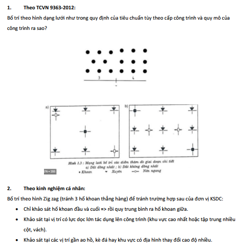 Số lượng hố khoan địa chất