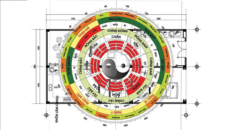 cach-xem-huong-nha