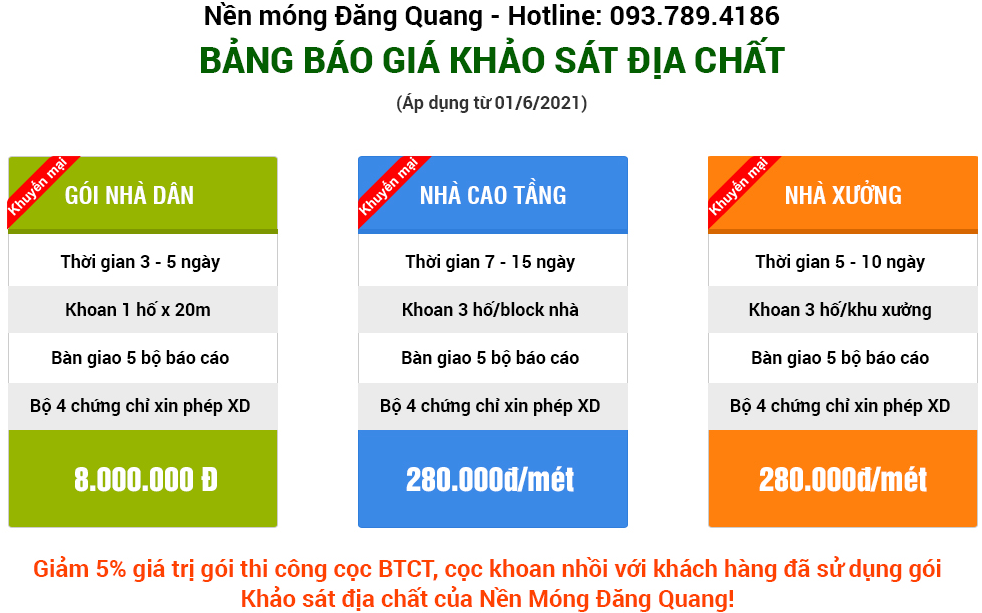 Dịch vụ Khoan khảo sát địa chất uy tín tại Nền Móng Đăng Quang